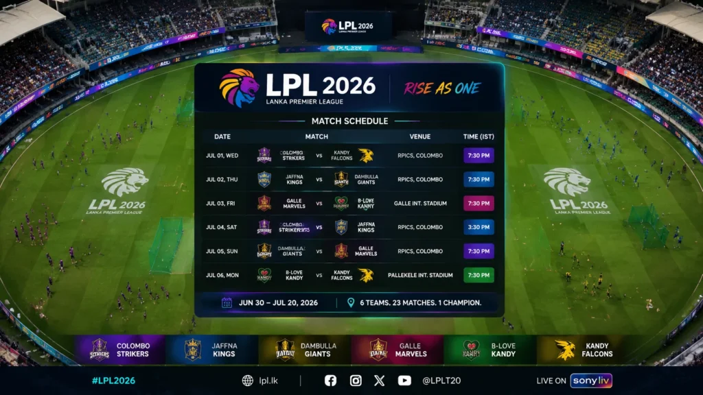 Lanka Premier League