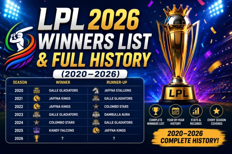 LPL 2026 Winners List & Full History (2020–2026