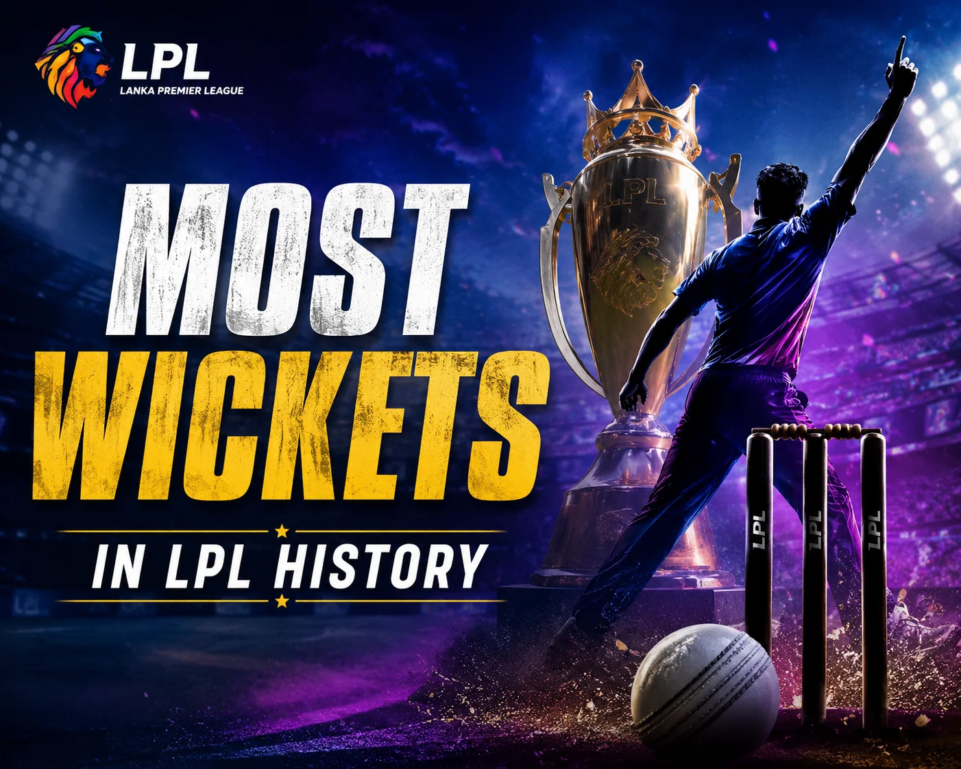 Most Wickets in LPL History - Top Wicket-Takers