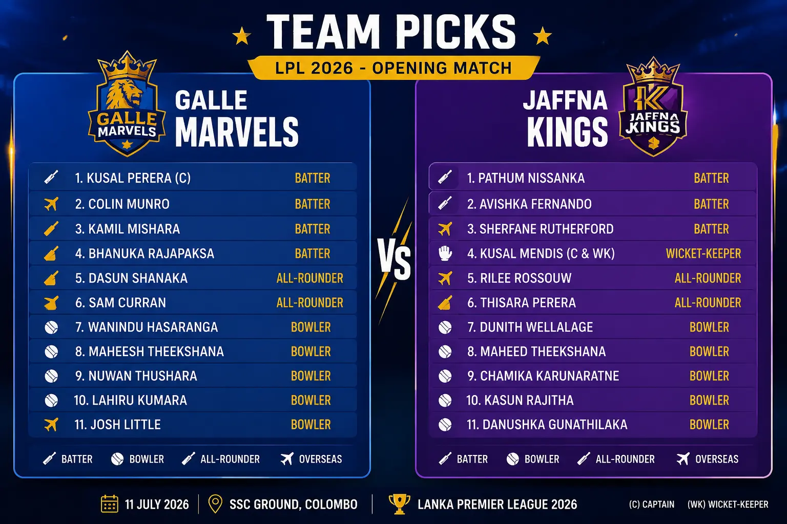 Galle Marvels vs Jaffna Kings LPL 2026 match graphic