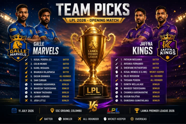 Galle Marvels vs Jaffna Kings: LPL 2026 Match Result & Full Scorecard